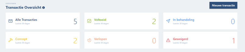 Transactie_overzicht.png