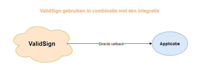 blobid1.png